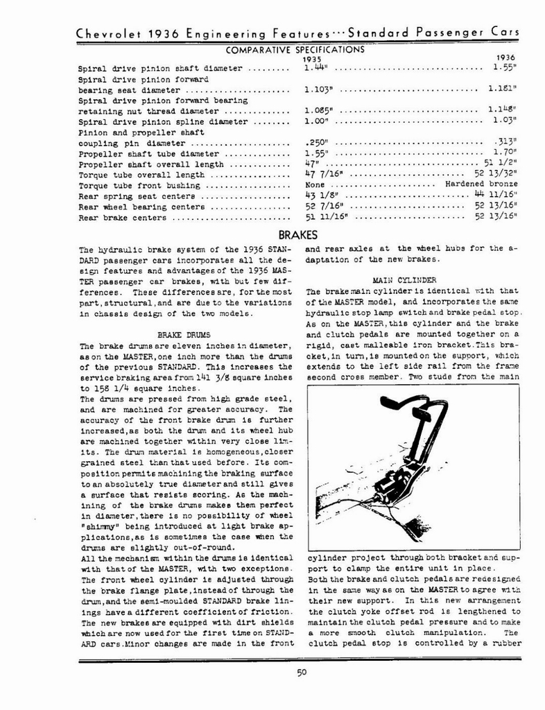 n_1936 Chevrolet Engineering Features-050.jpg